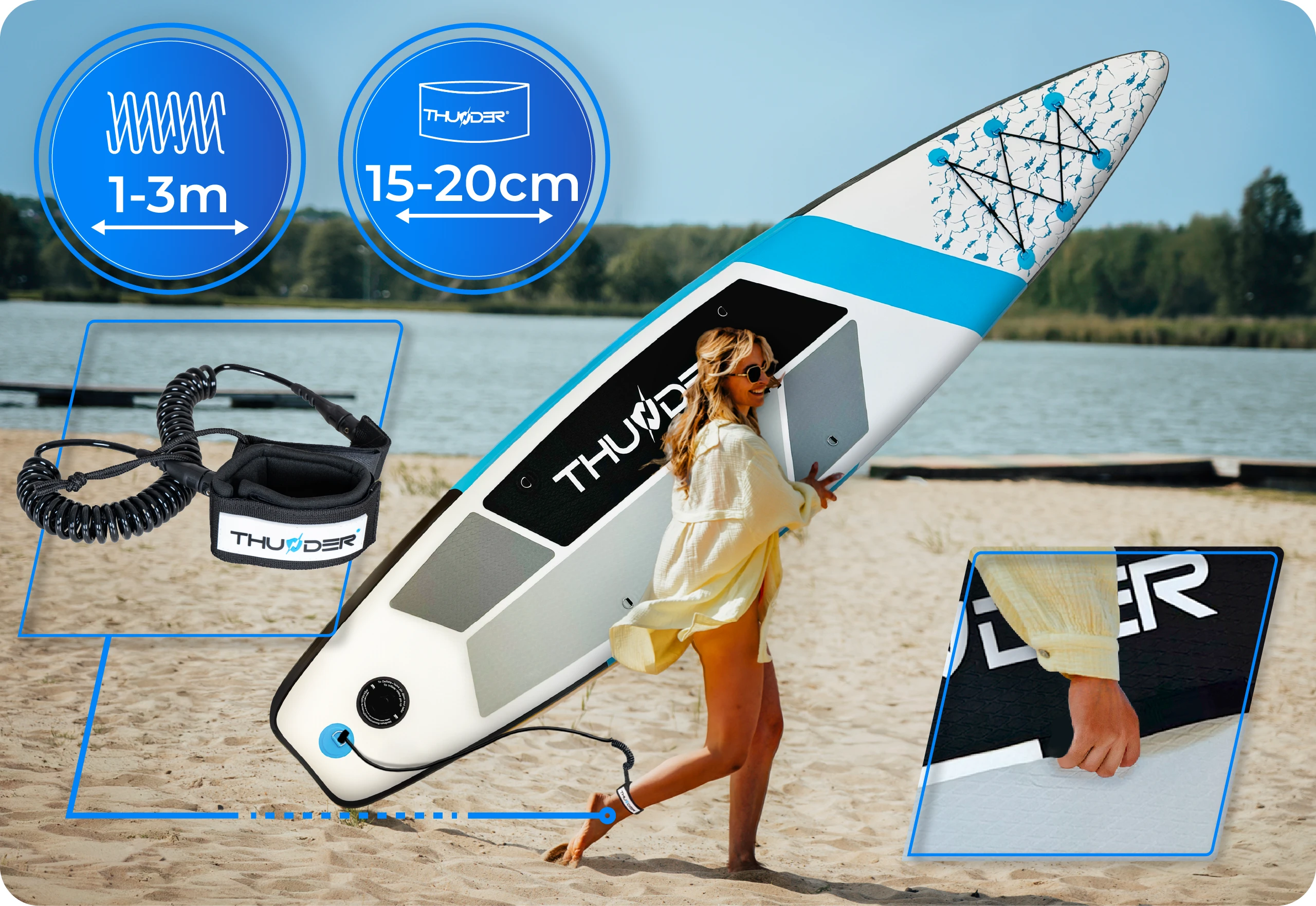 Bezpieczeństwo na wodzie