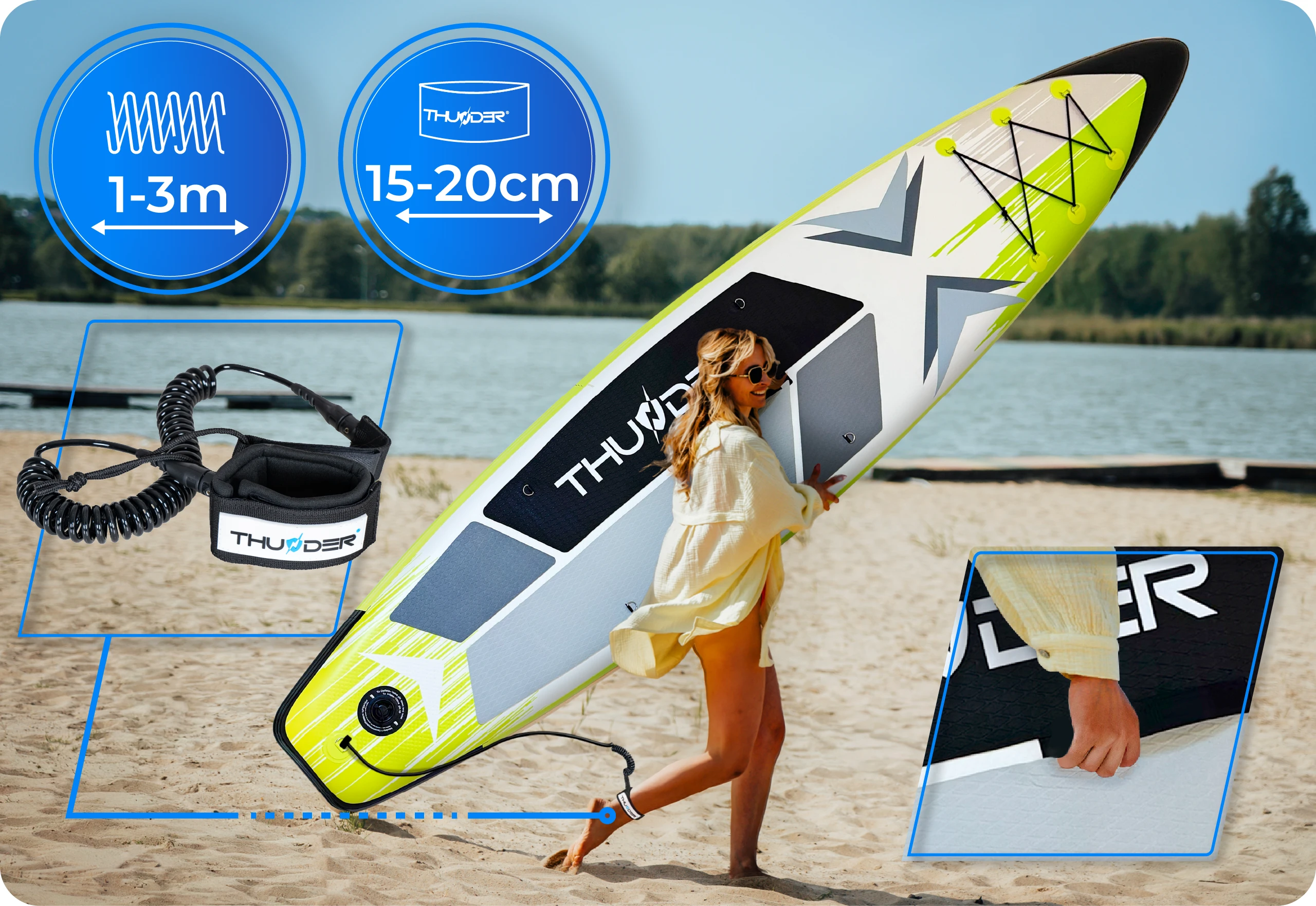 Bezpieczeństwo na wodzie