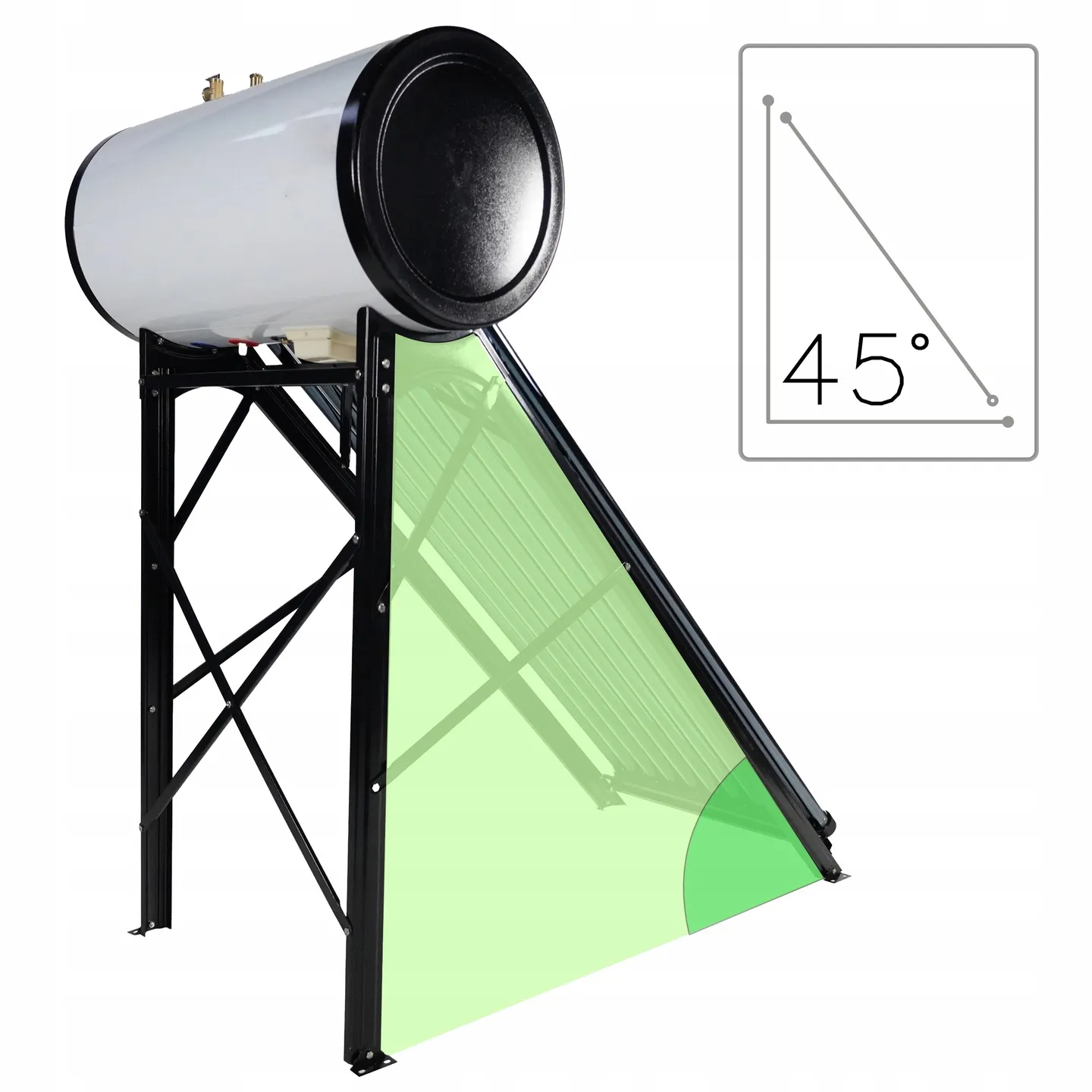 Belangrijkste kenmerken van de collector