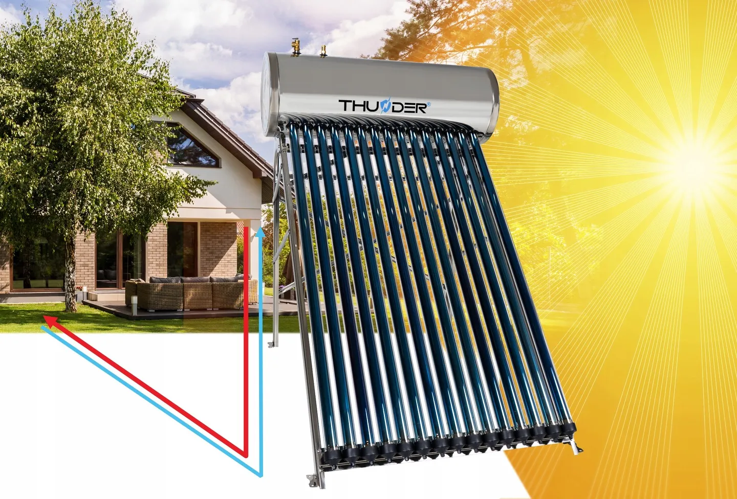 Energie-efficiëntiesubsidie