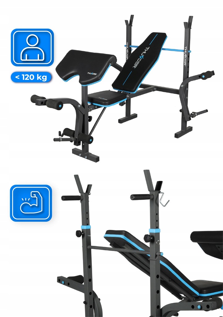 Voordelen van de Vigor-B bank