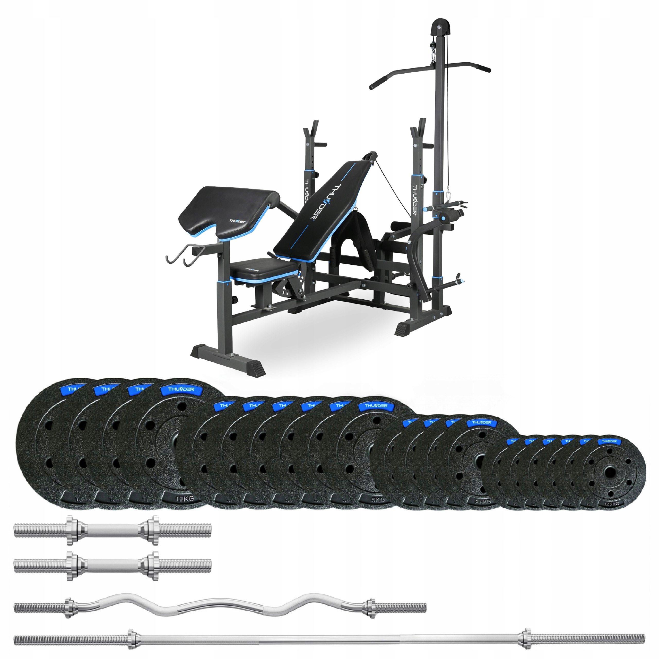 Samenstelling van de set