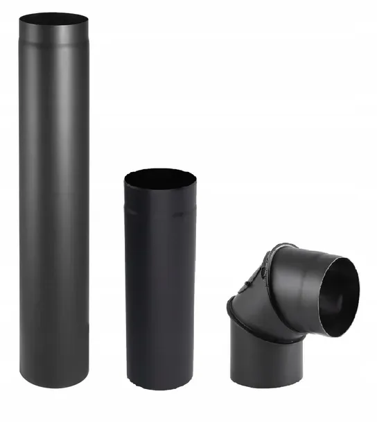 Afmetingen van de Thunder-kachel