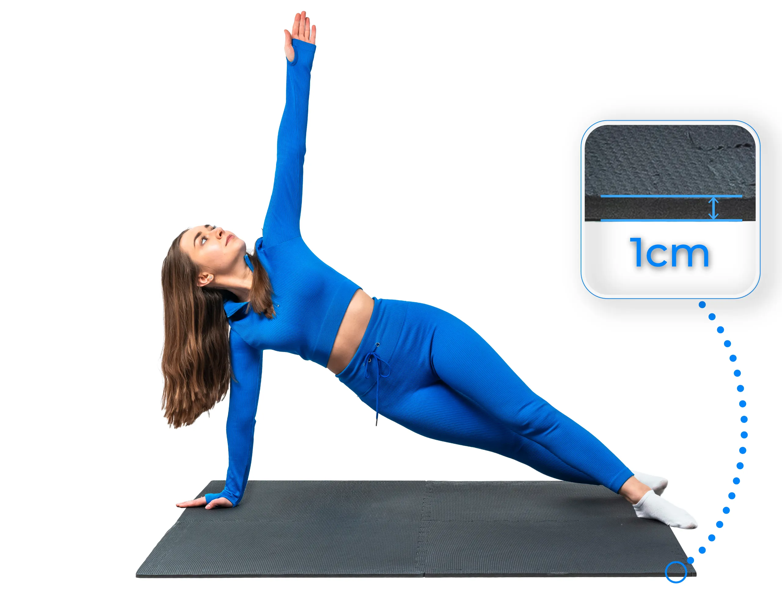 Praktisch en functioneel