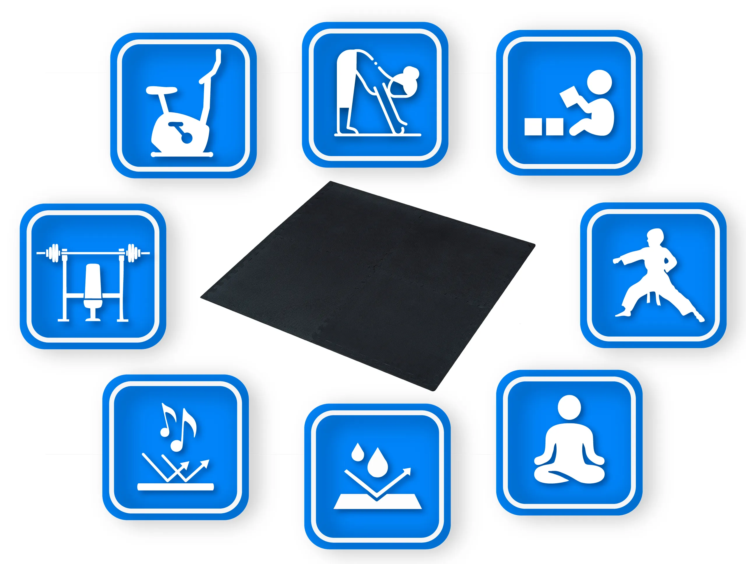 Voordelen van de mat