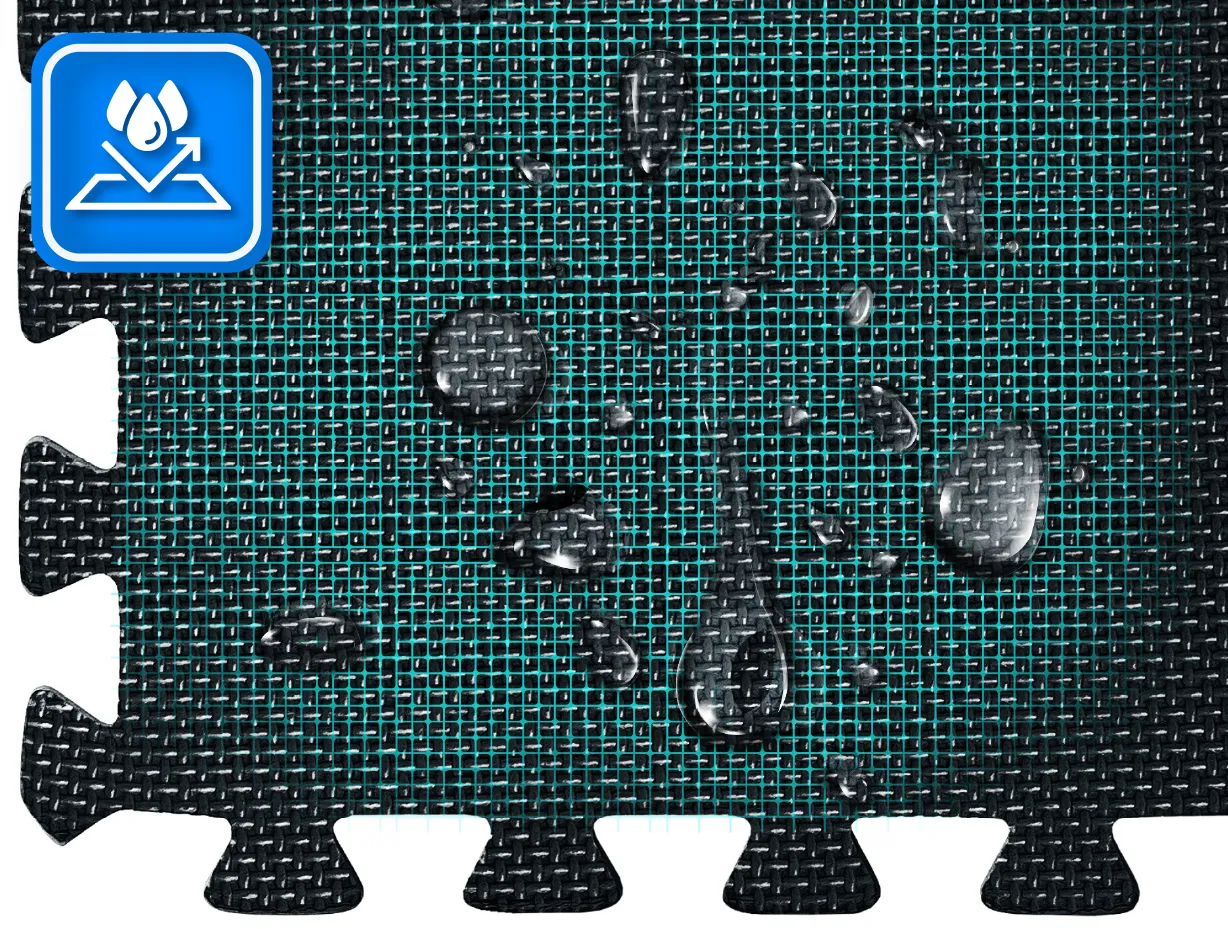 Waterbestendigheid en gemakkelijk schoon te maken