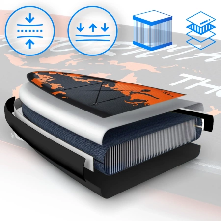 SUP Board 365cm THUNDER EARTH