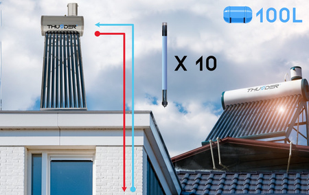 Drukcollector met tank THUNDER 100 L