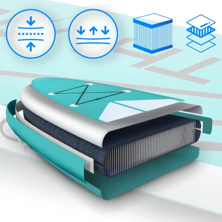 SUP Board 320cm THUNDER COAST MINT