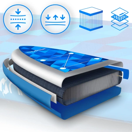 SUP Board 320cm THUNDER NION