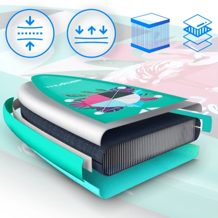 SUP Board 320cm THUNDER FLAMI