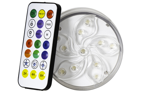 THUNDER interne LED lamp voor jacuzzi